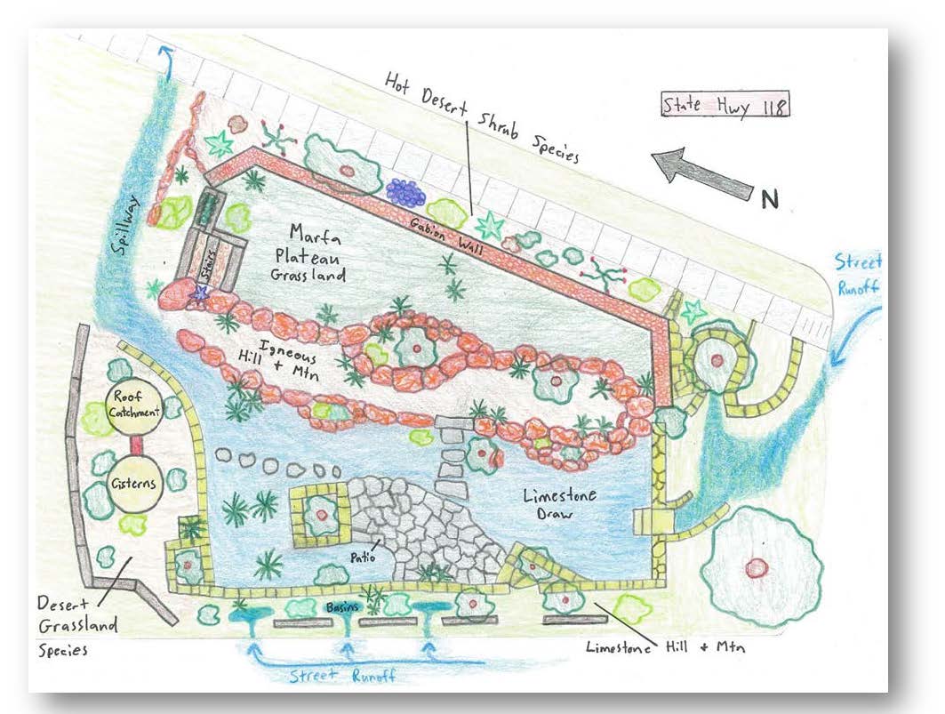 Pictorial depiction of the garden plan.